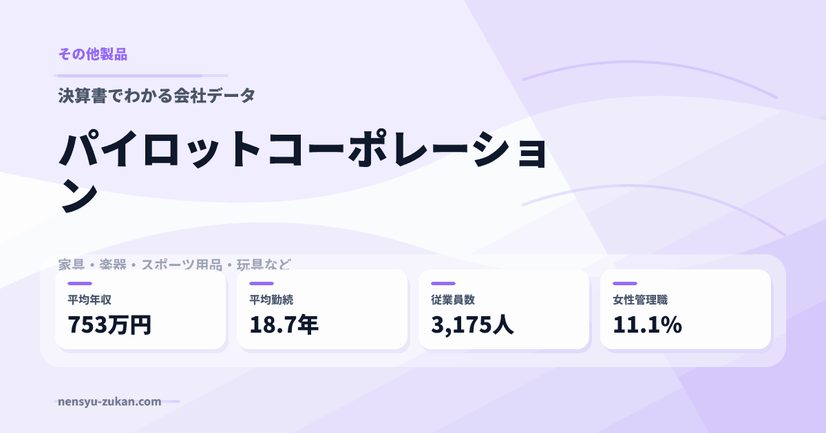 パイロットコーポレーションの年収・働き方データ