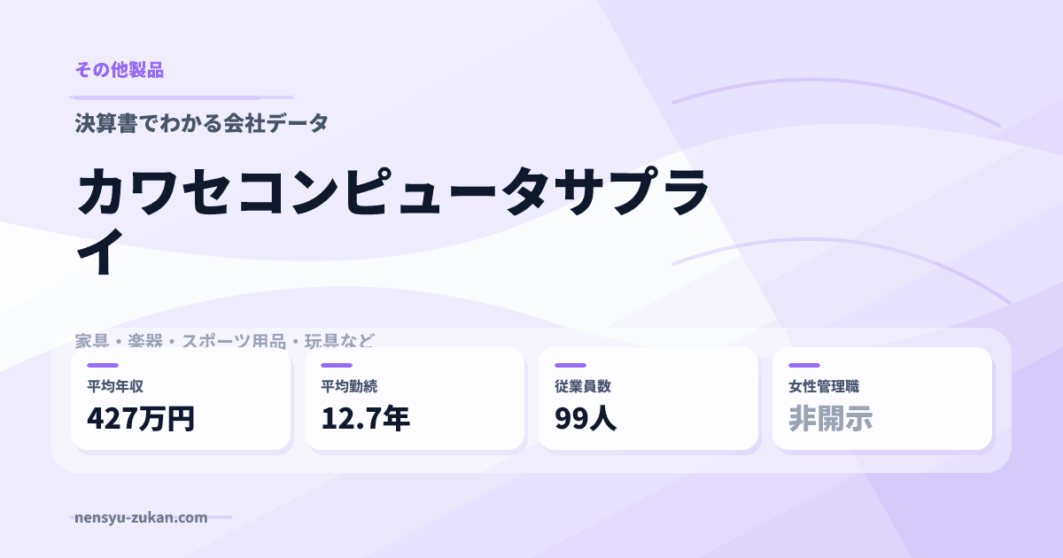 カワセコンピュータサプライの年収・働き方データ