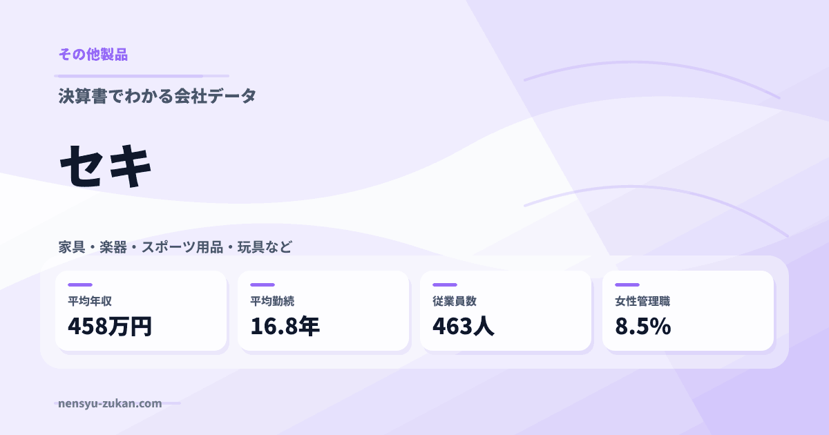 セキの年収・働き方データ