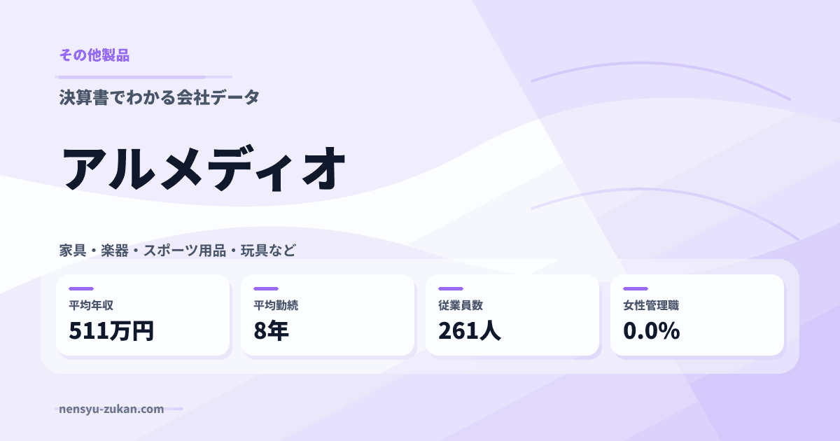 アルメディオの年収・働き方データ