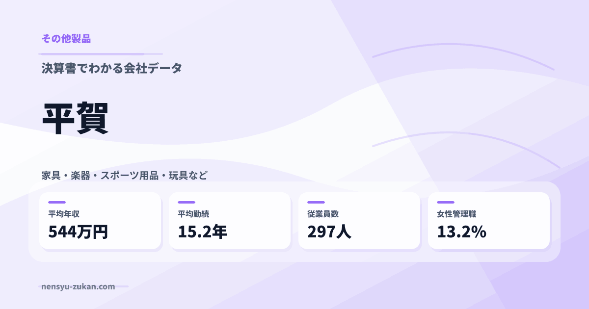 平賀の年収・働き方データ