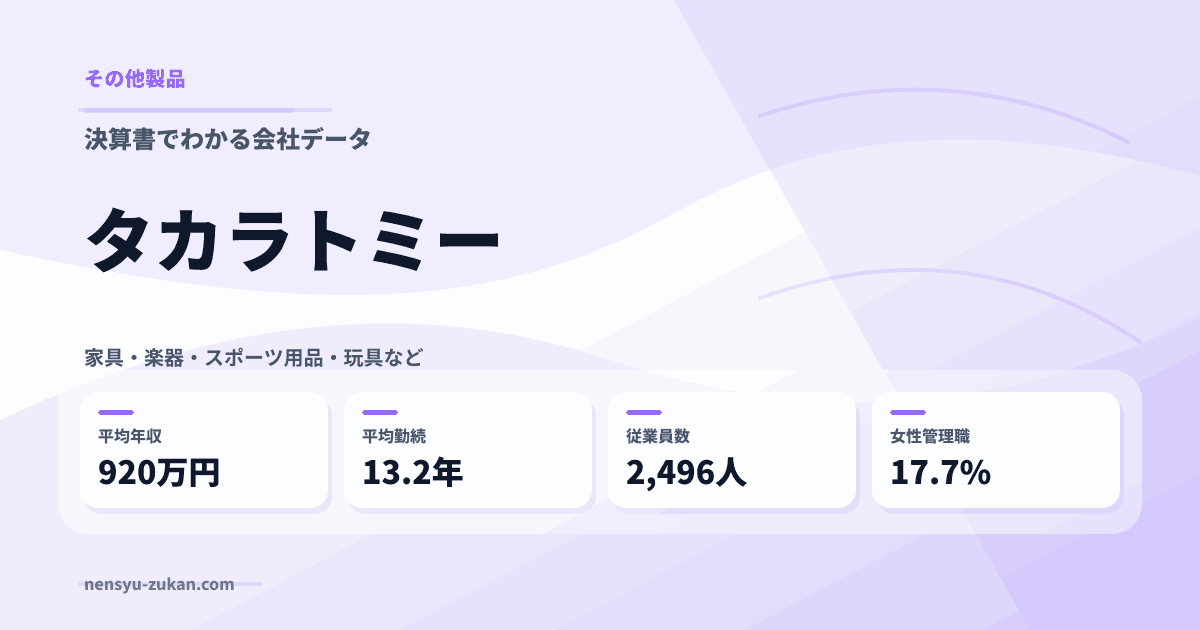 タカラトミーの年収・働き方データ