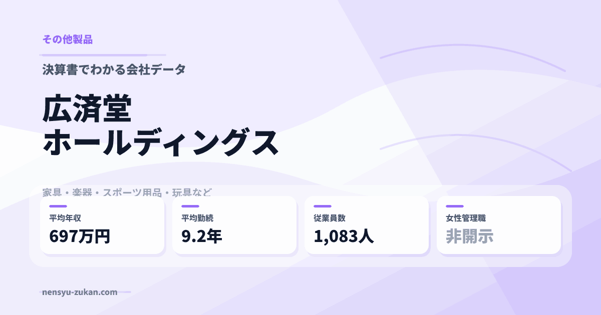 広済堂ホールディングスの年収・働き方データ