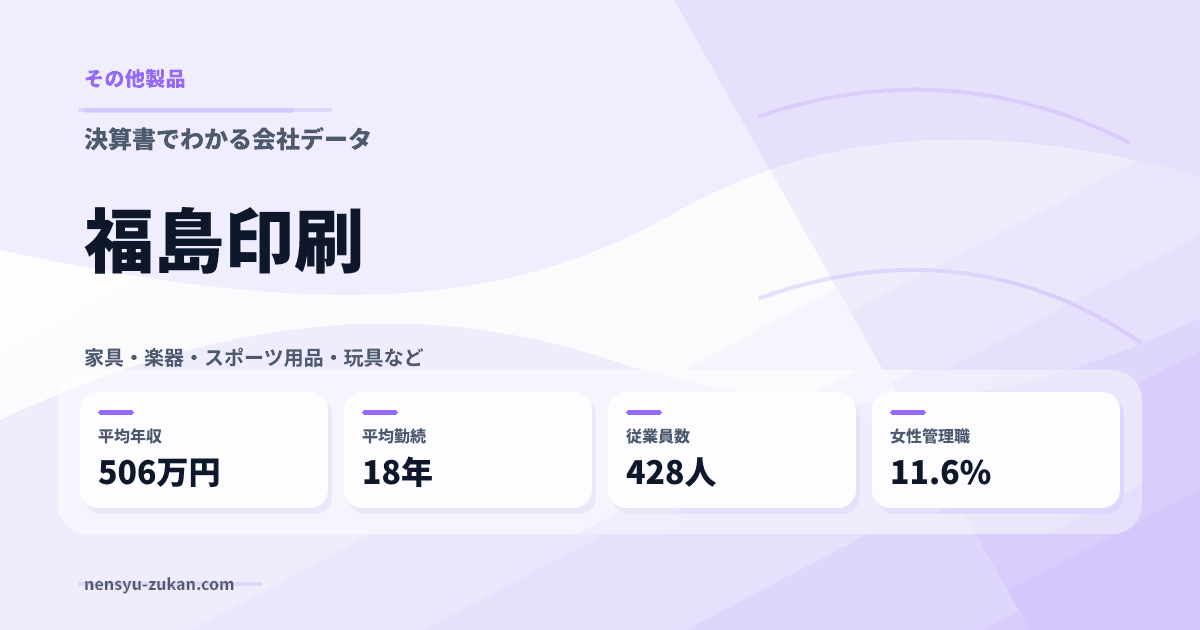 福島印刷の年収・働き方データ