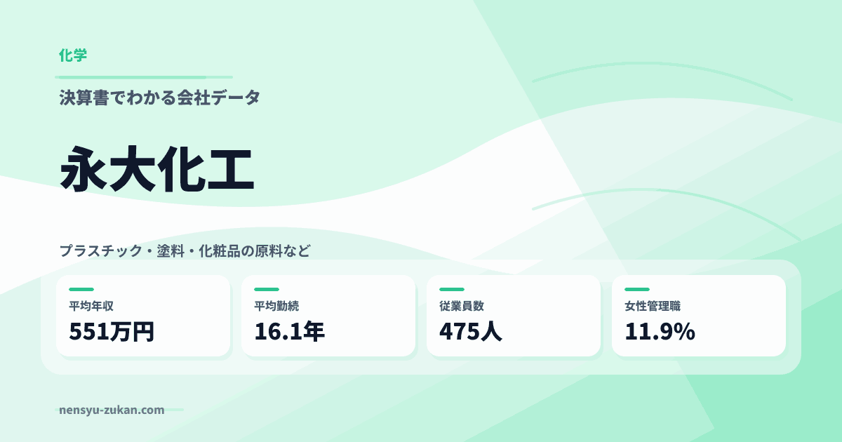 永大化工の年収・働き方データ