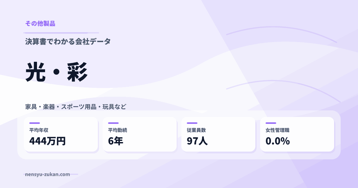 光・彩の年収・働き方データ