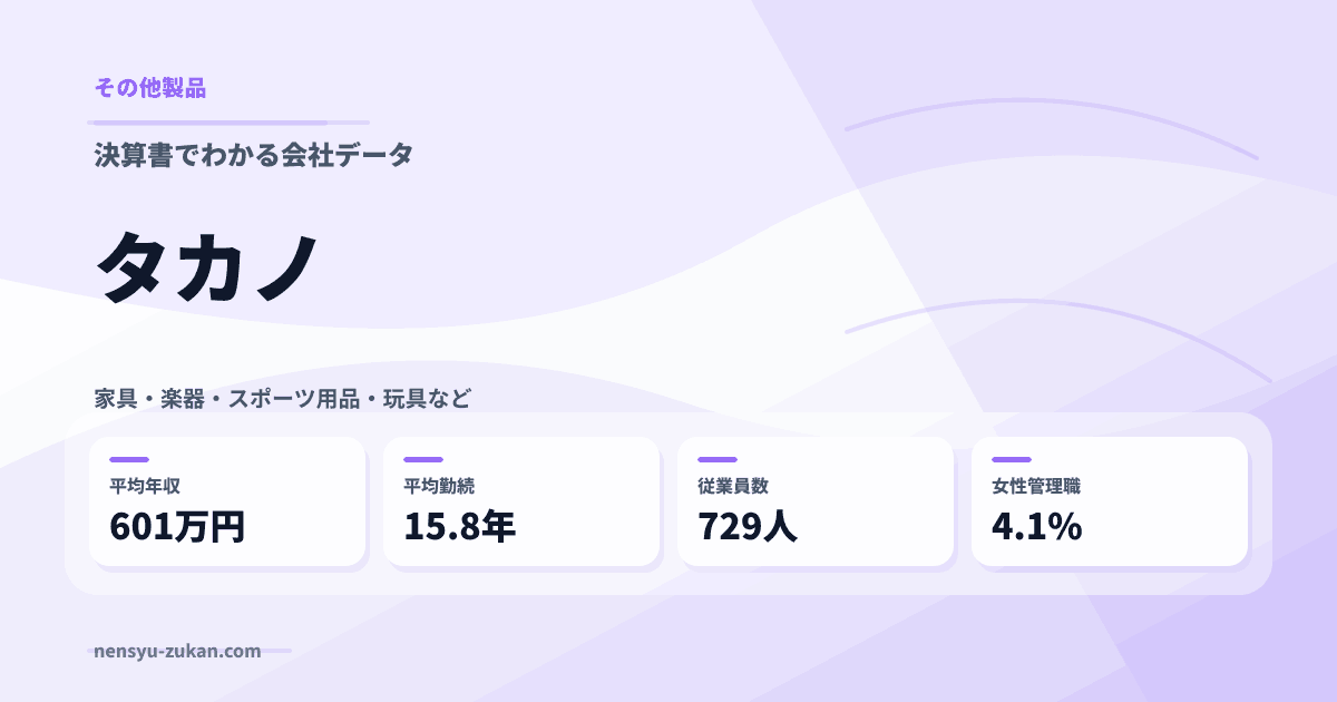 タカノの年収・働き方データ