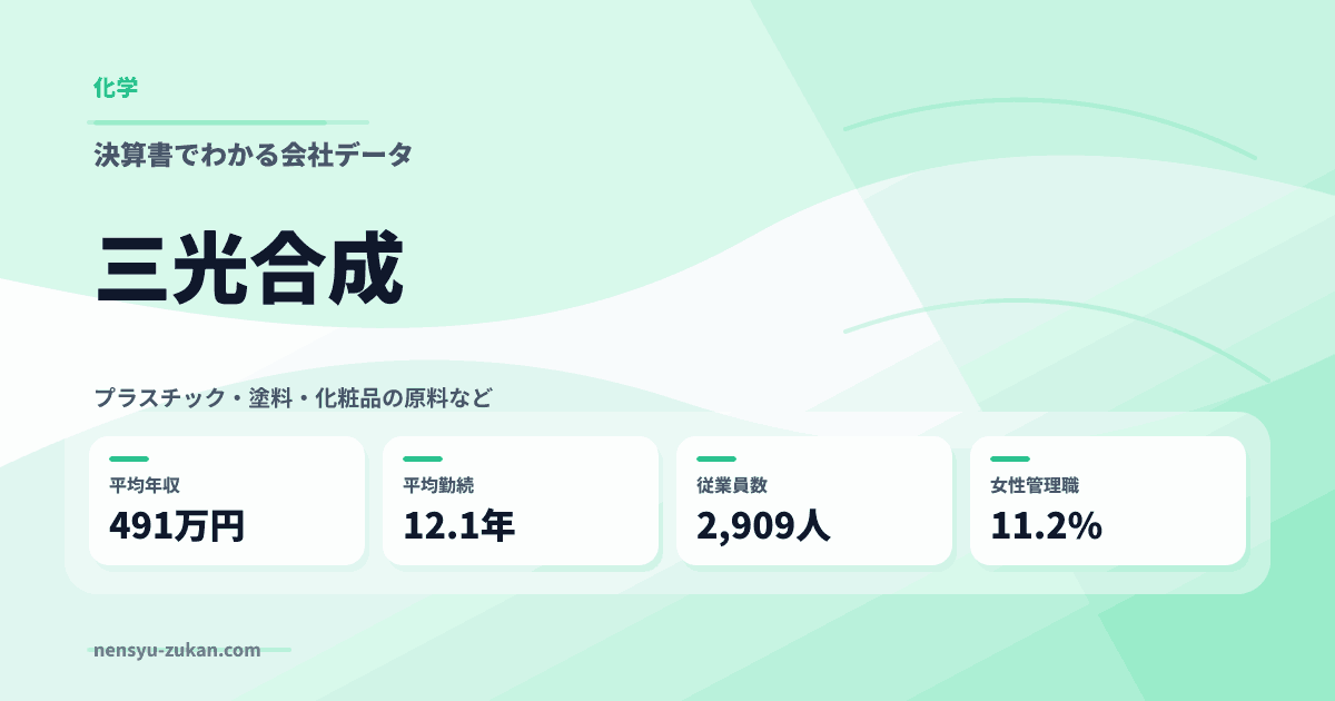 三光合成の年収・働き方データ
