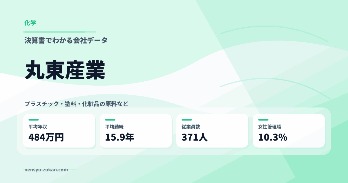 丸東産業の年収・働き方データ