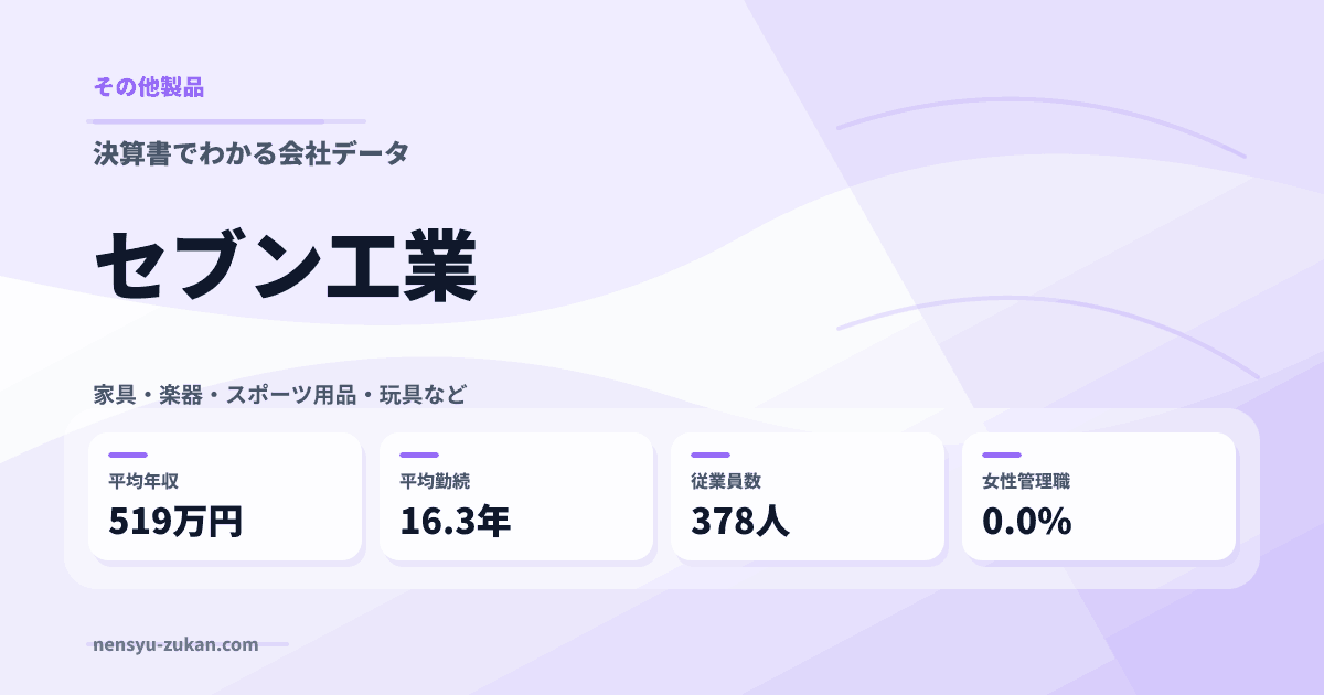 セブン工業の年収・働き方データ