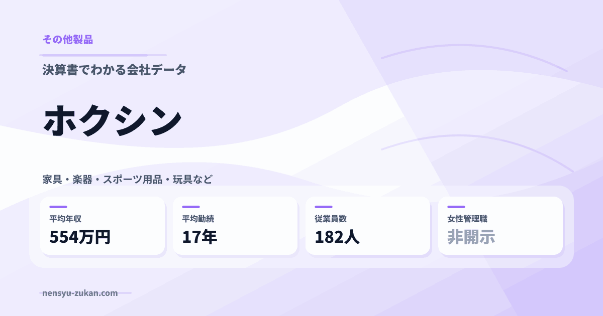 ホクシンの年収・働き方データ