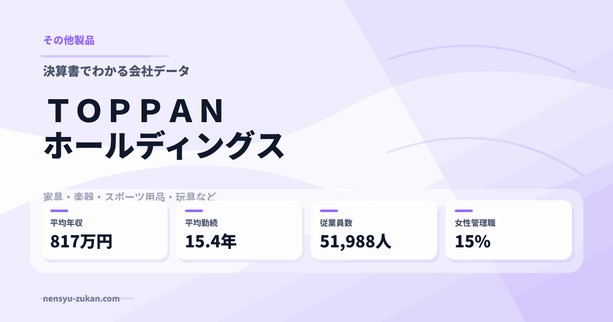 ＴＯＰＰＡＮホールディングスの年収・働き方データ