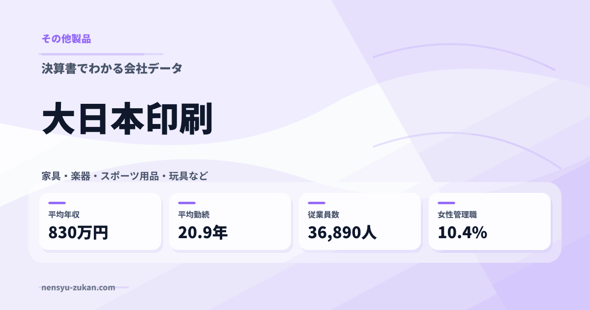 大日本印刷の年収・働き方データ