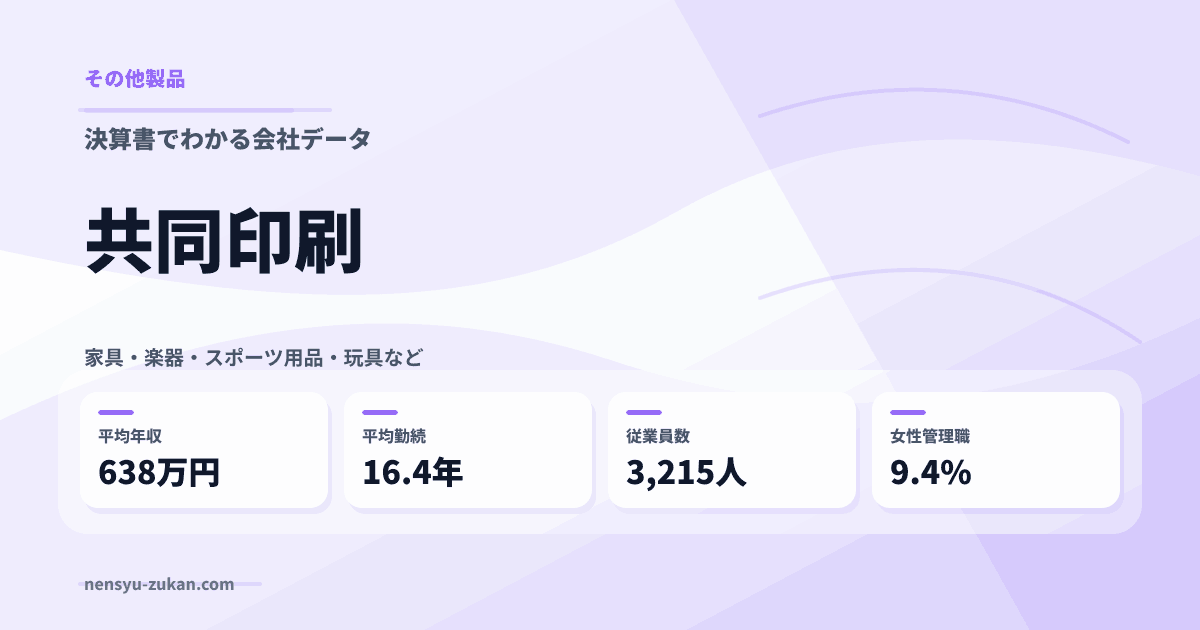 共同印刷の年収・働き方データ