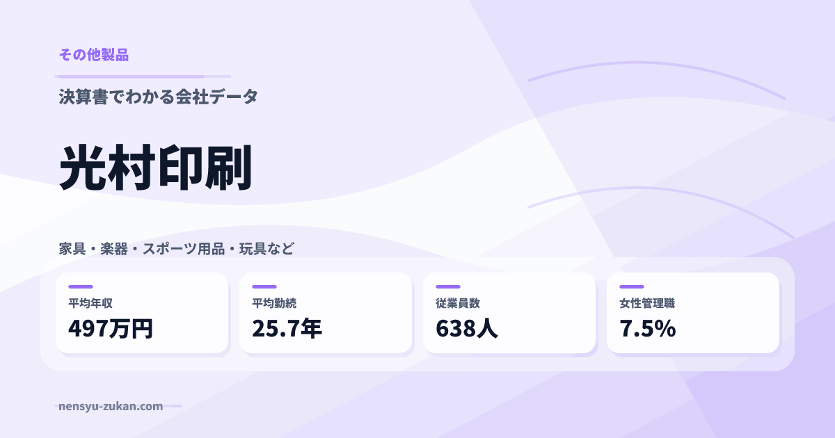 光村印刷の年収・働き方データ