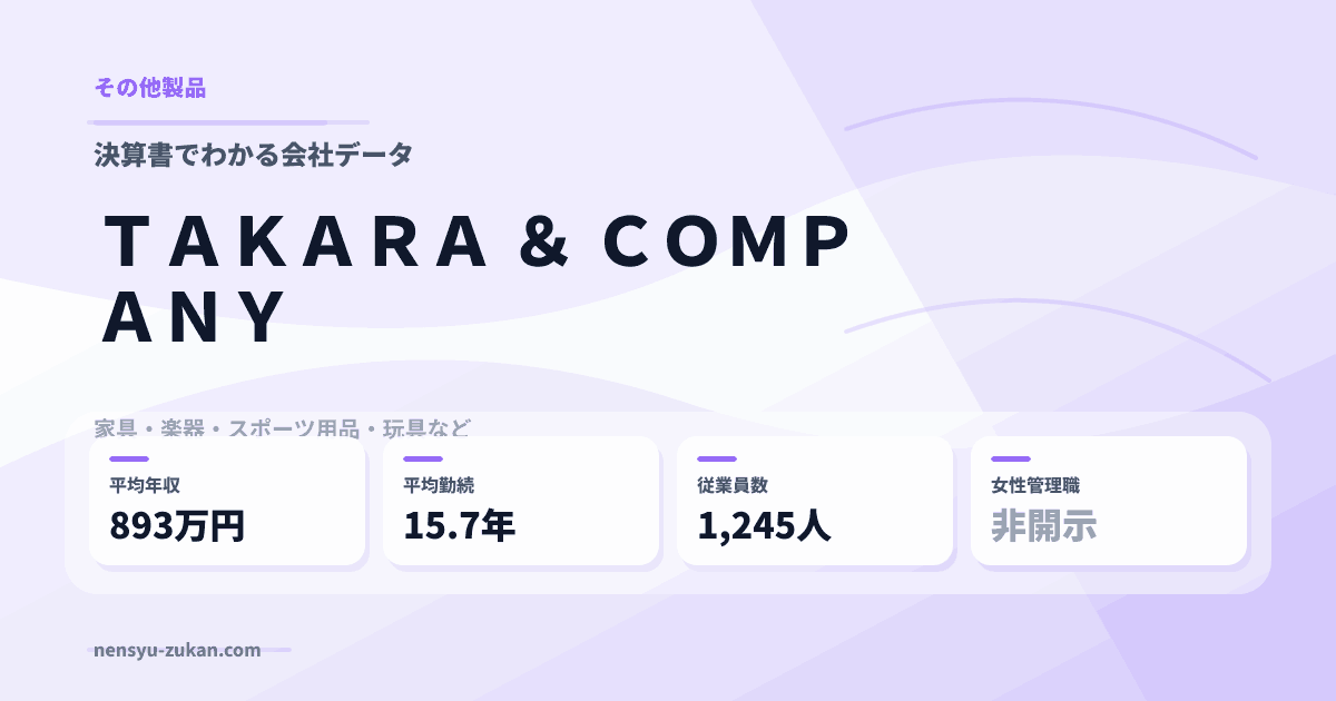 ＴＡＫＡＲＡ　＆　ＣＯＭＰＡＮＹの年収・働き方データ
