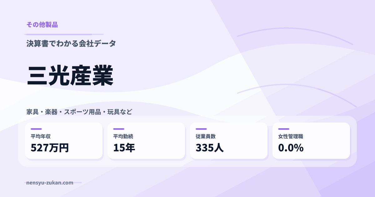 三光産業の年収・働き方データ