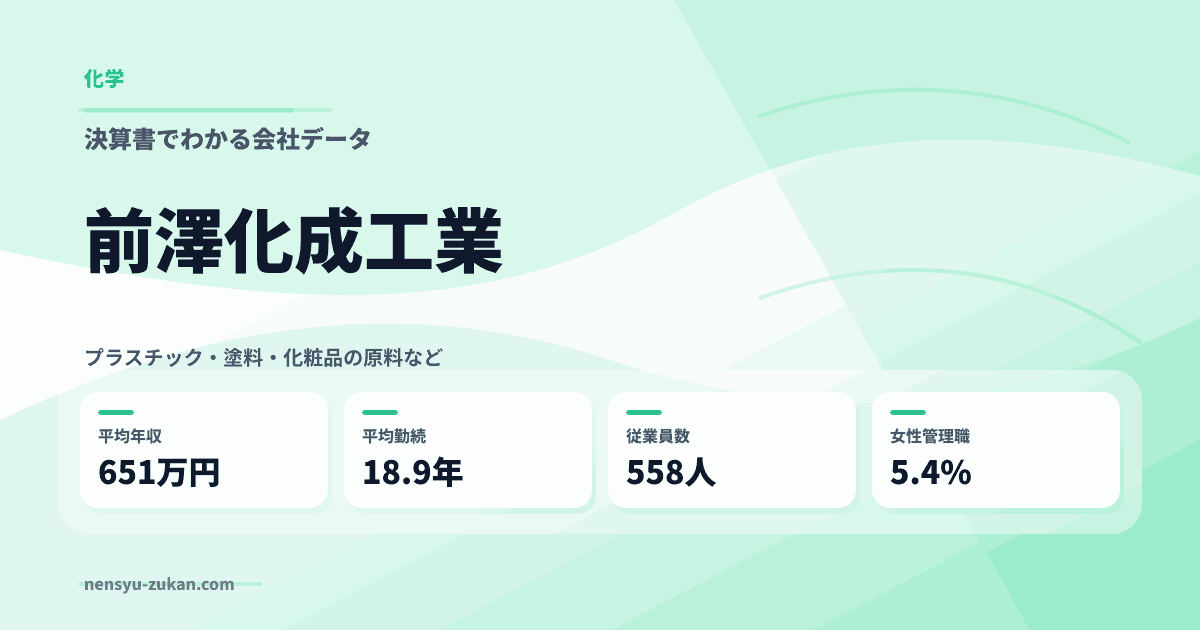 前澤化成工業の年収・働き方データ