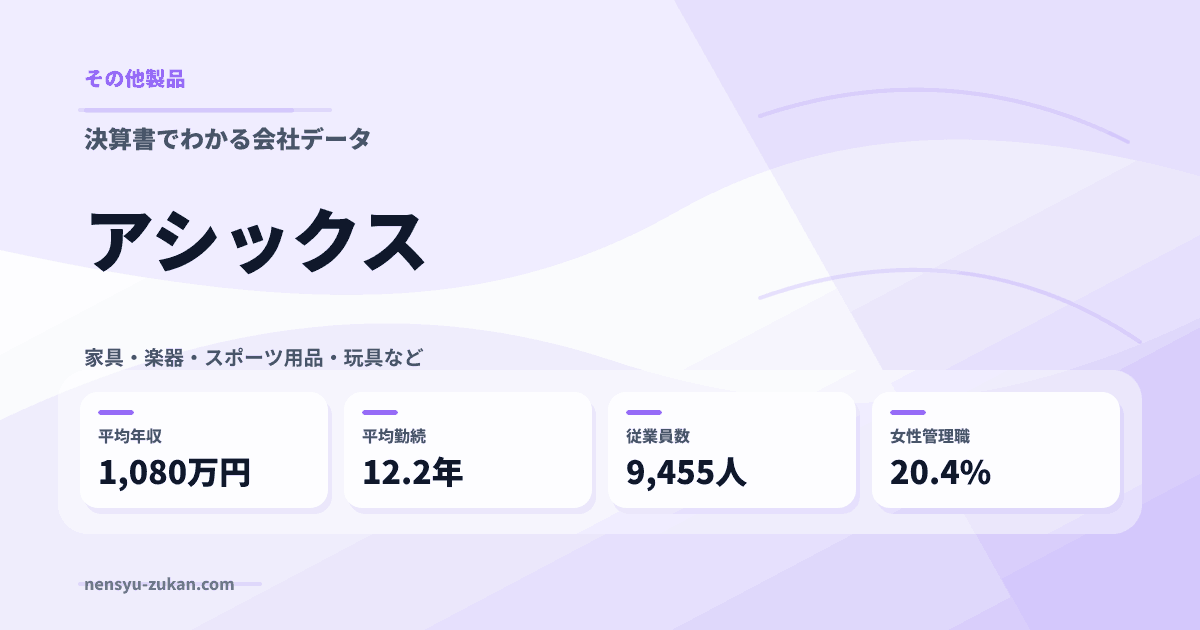 アシックスの年収・働き方データ