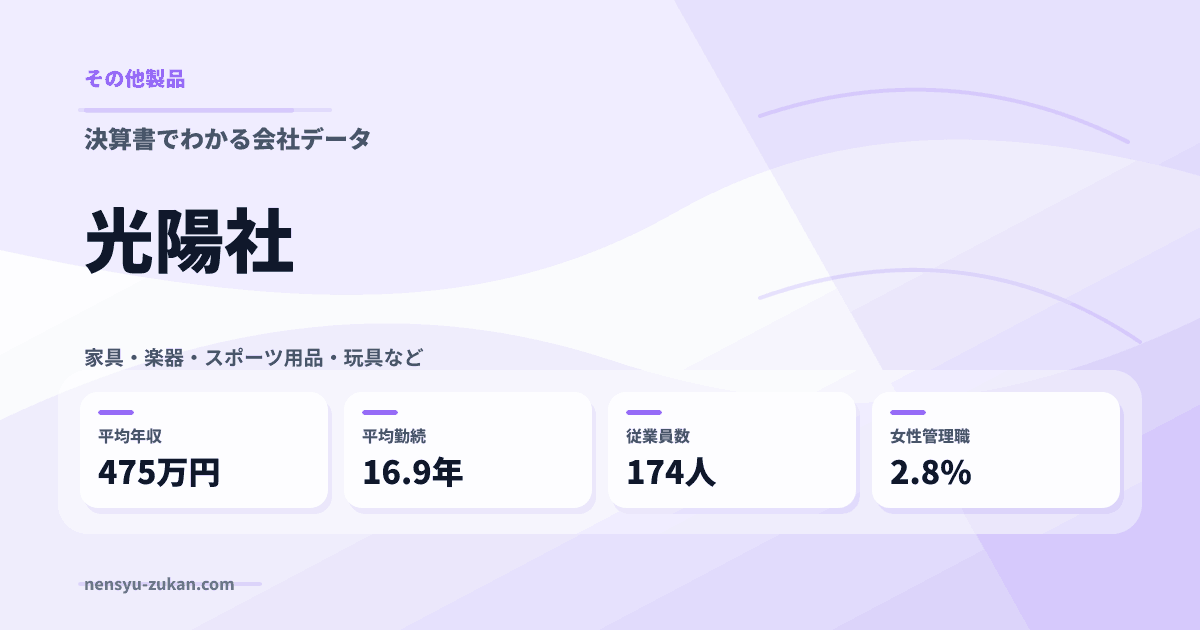 光陽社の年収・働き方データ