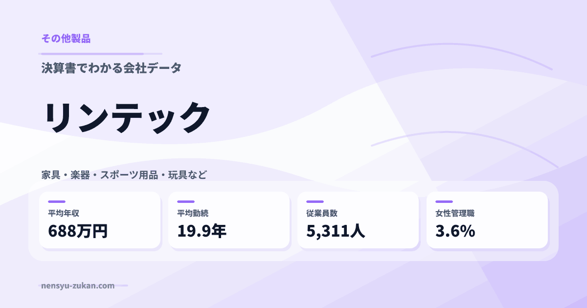 リンテックの年収・働き方データ