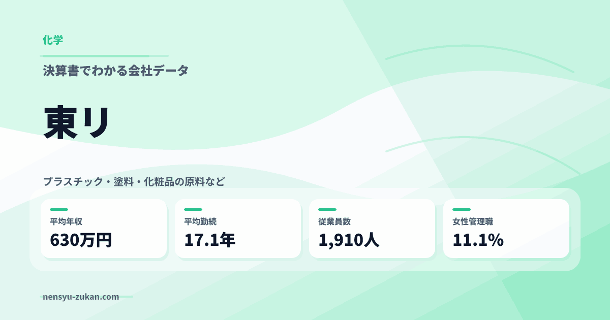 東リの年収・働き方データ