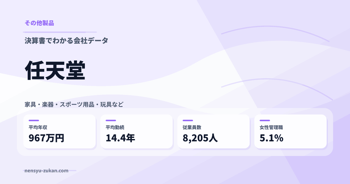 任天堂の年収・働き方データ