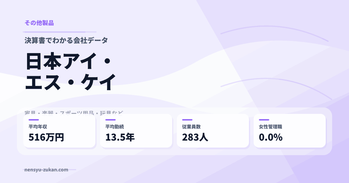 日本アイ・エス・ケイの年収・働き方データ