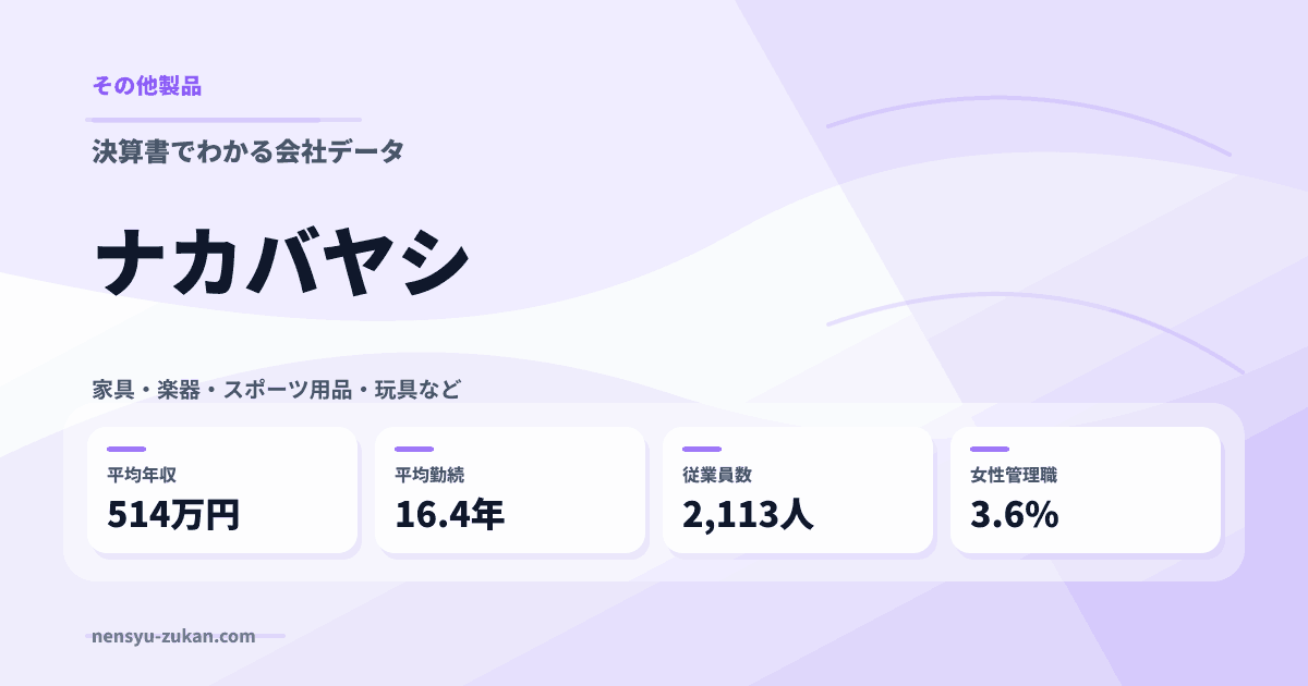 ナカバヤシの年収・働き方データ