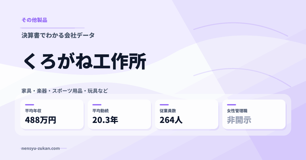 くろがね工作所の年収・働き方データ