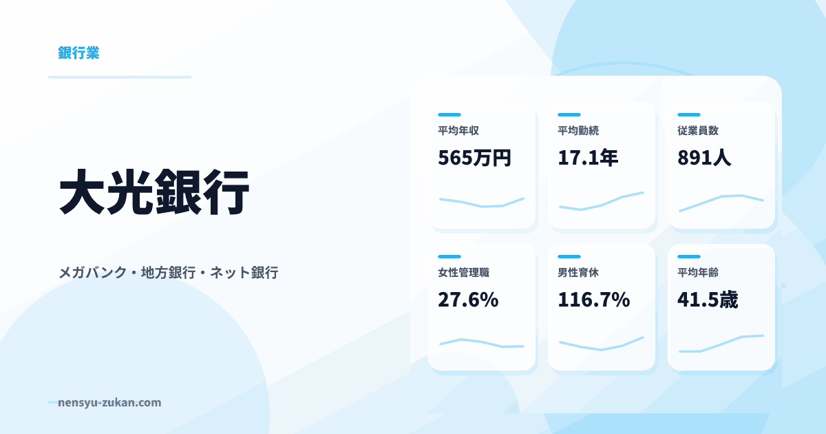 大光銀行の年収・働き方データ