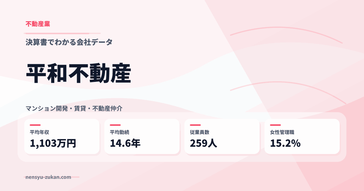 平和不動産の年収・働き方データ