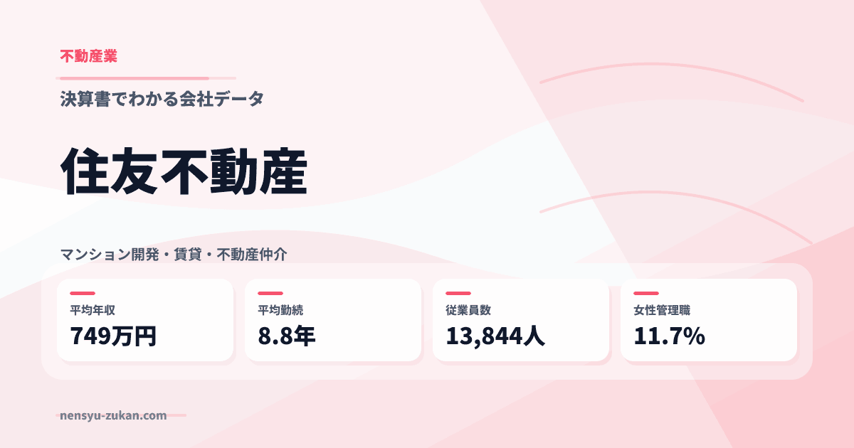 住友不動産の年収・働き方データ