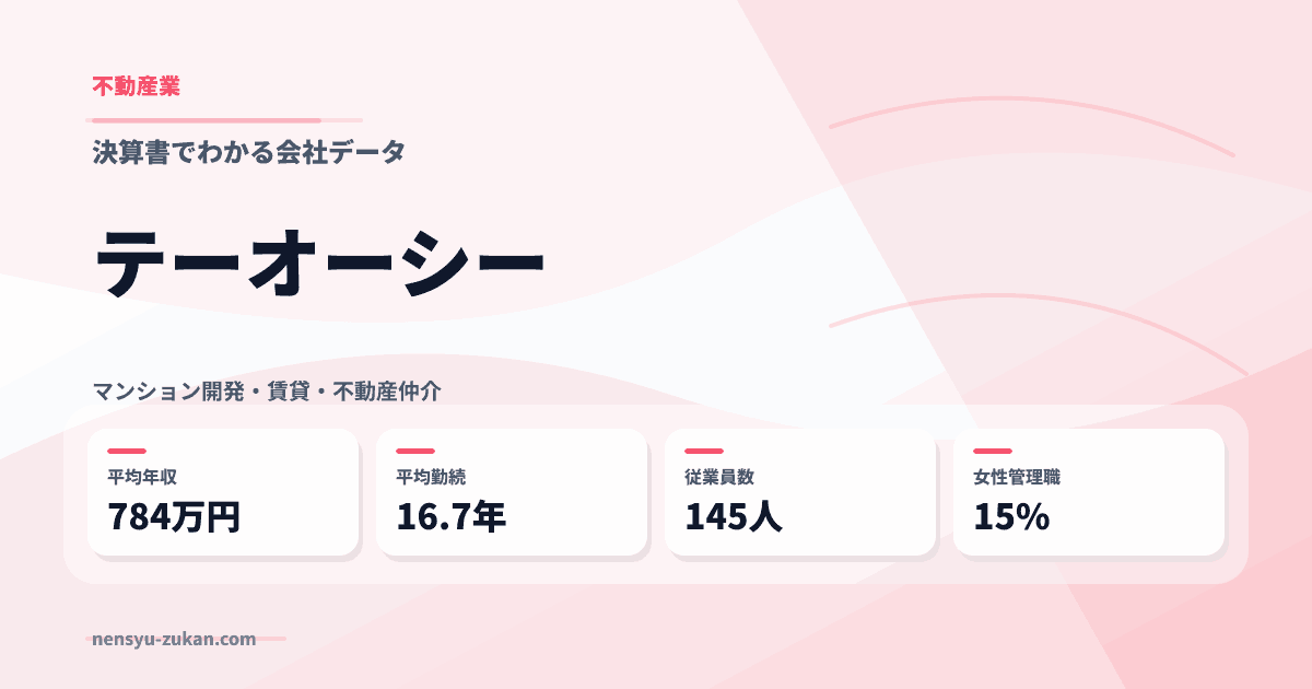 テーオーシーの年収・働き方データ