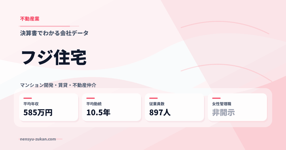 フジ住宅の年収・働き方データ