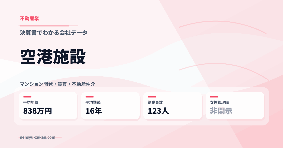 空港施設の年収・働き方データ
