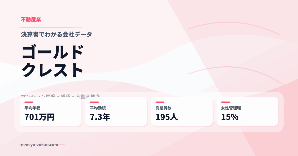 ゴールドクレストの年収・働き方データ