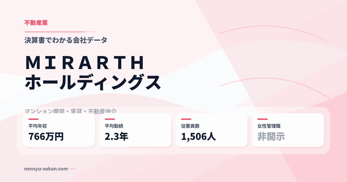 ＭＩＲＡＲＴＨホールディングスの年収・働き方データ