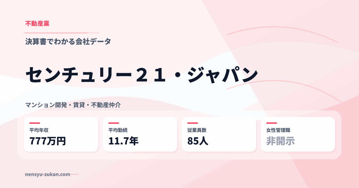 センチュリー２１・ジャパンの年収・働き方データ