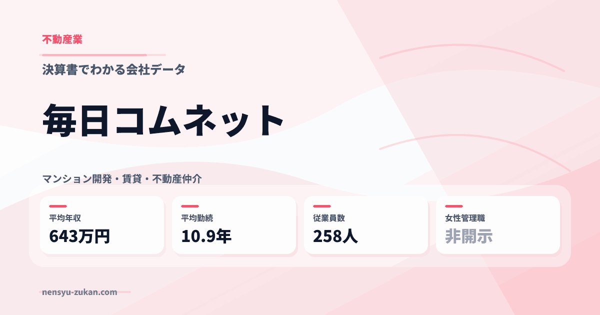 毎日コムネットの年収・働き方データ