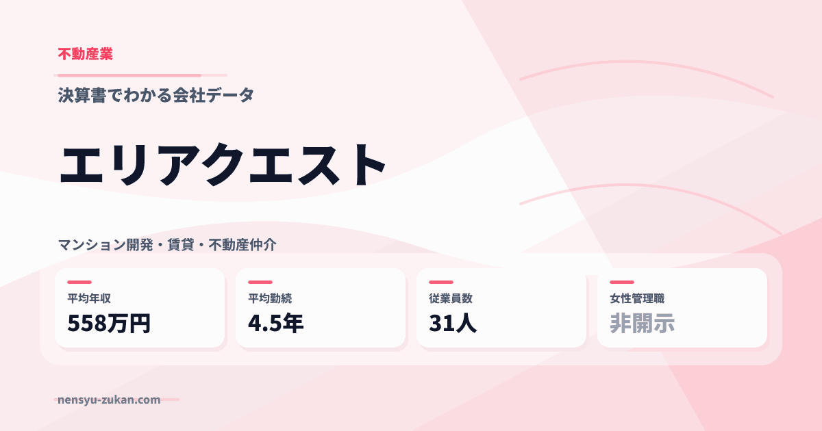 エリアクエストの年収・働き方データ