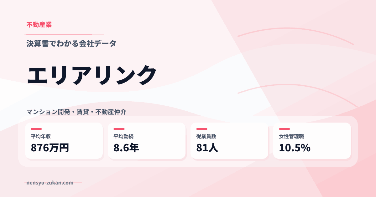 エリアリンクの年収・働き方データ