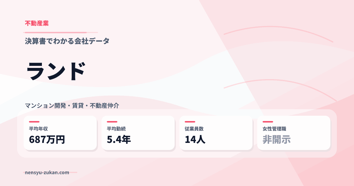 ランドの年収・働き方データ