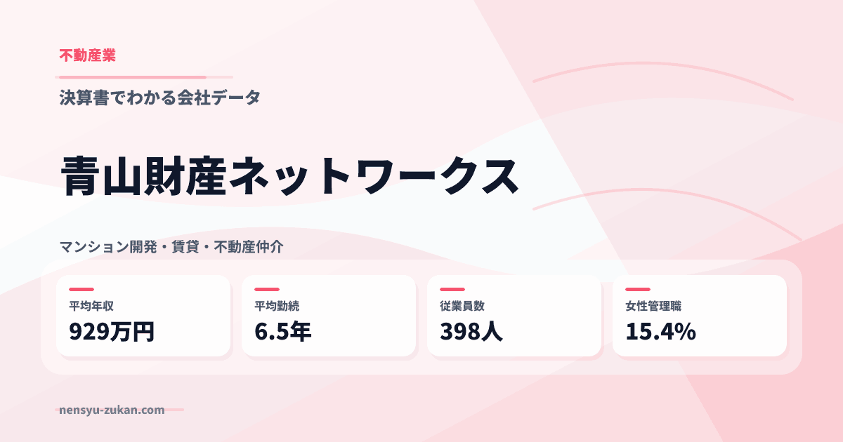 青山財産ネットワークスの年収・働き方データ