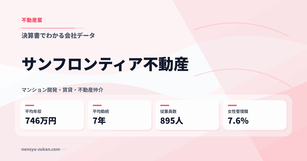 サンフロンティア不動産の年収・働き方データ