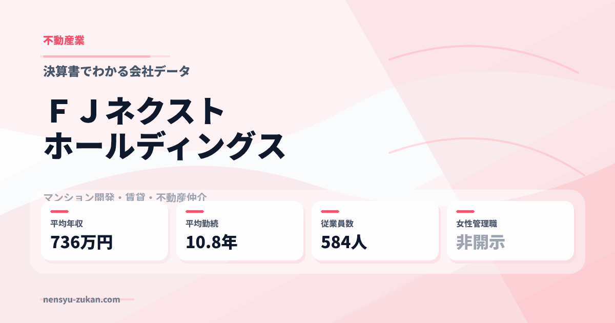 ＦＪネクストホールディングスの年収・働き方データ