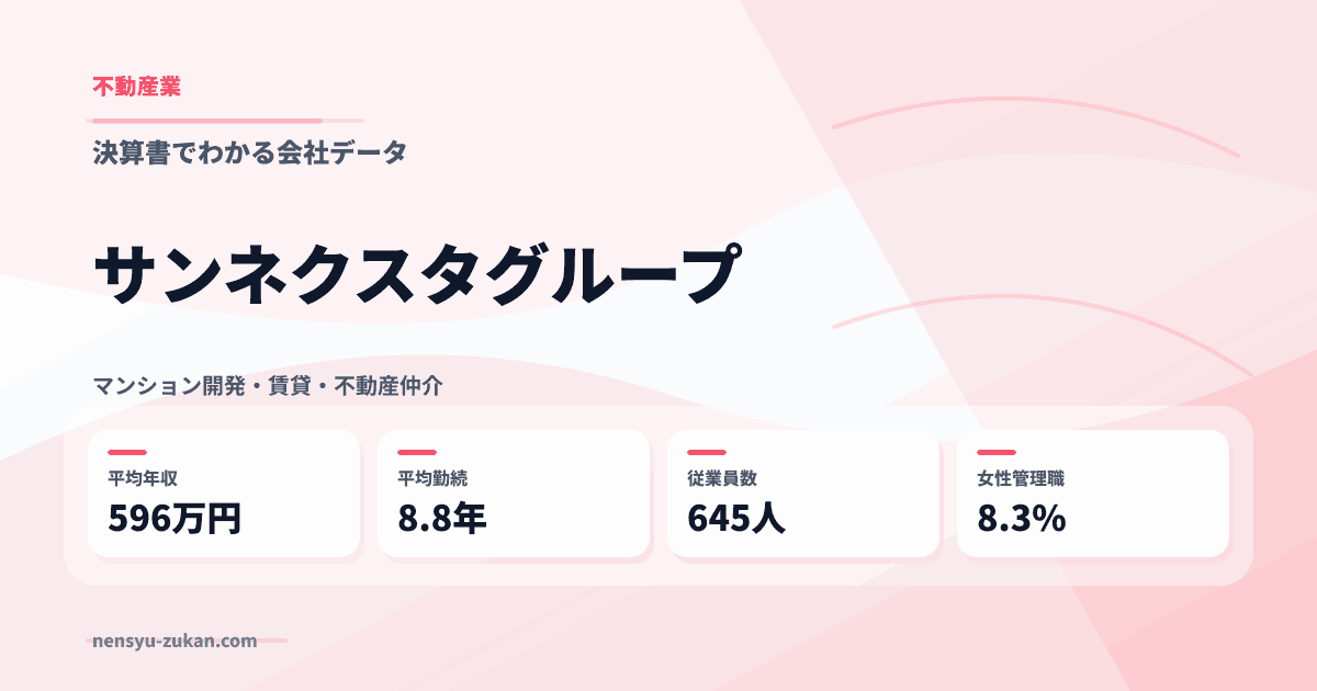 サンネクスタグループの年収・働き方データ