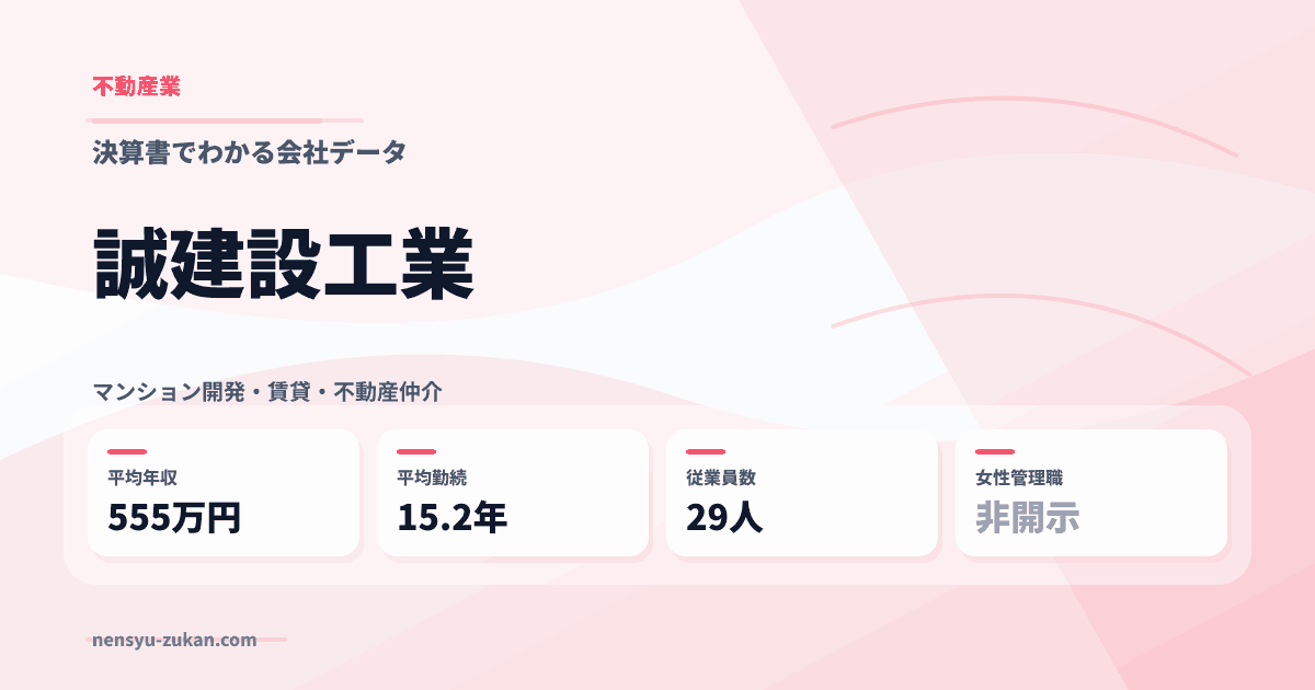 誠建設工業の年収・働き方データ