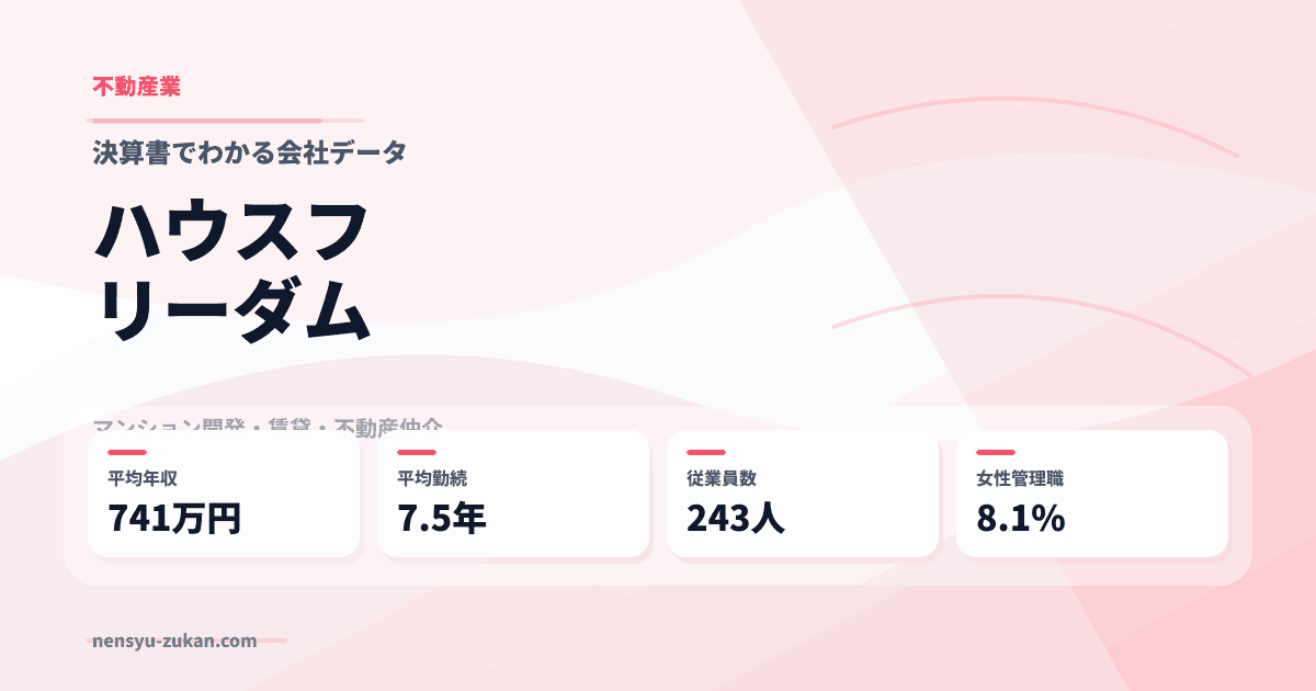 ハウスフリーダムの年収・働き方データ