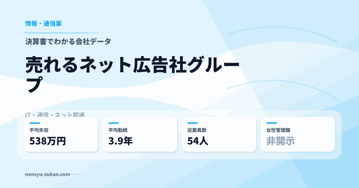 売れるネット広告社グループの年収・働き方データ